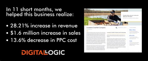 ppc consulting kentucky